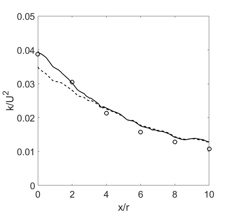 Figure 23