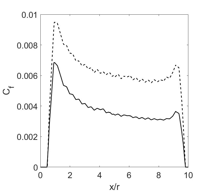 Figure 24