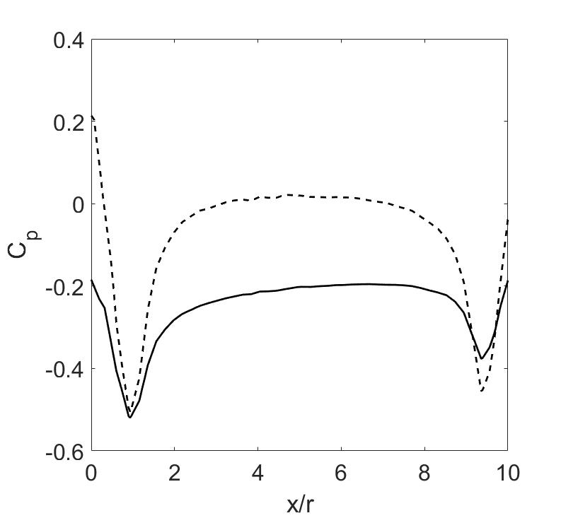 Figure 26