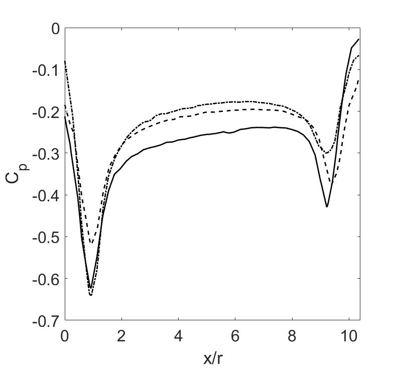 Figure 37