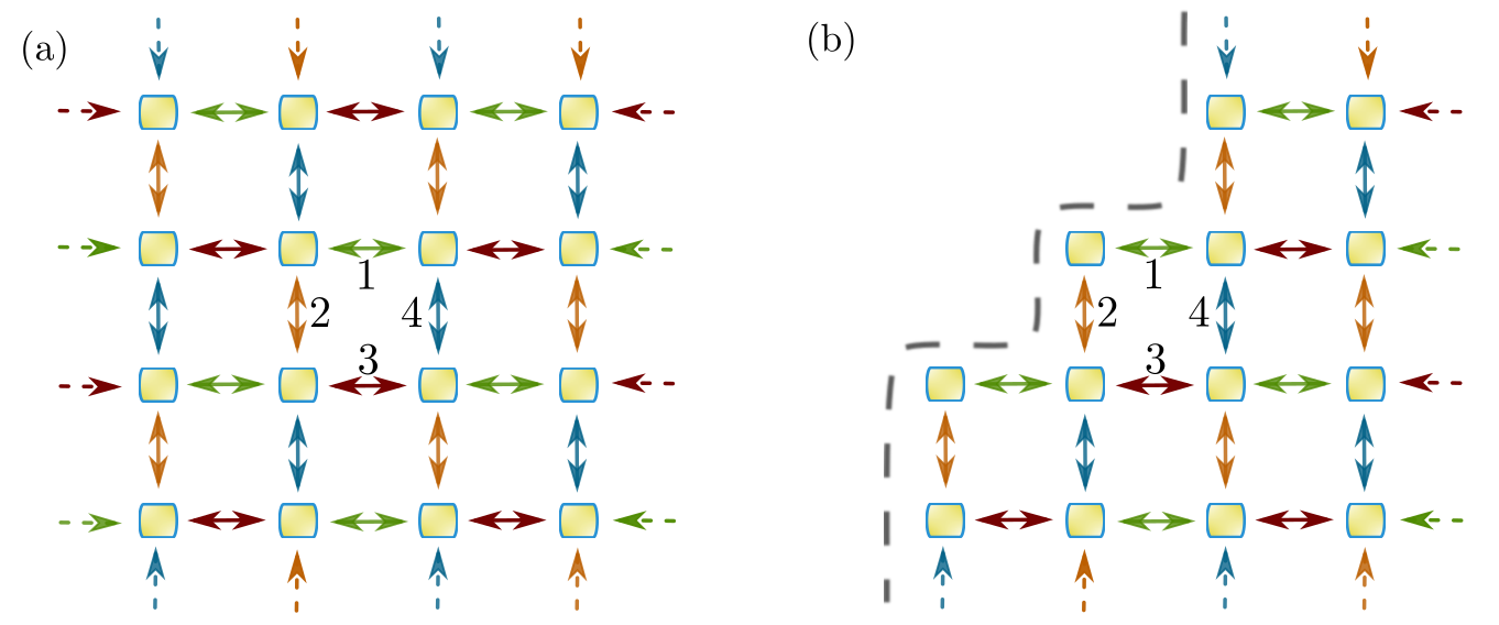 Figure 13