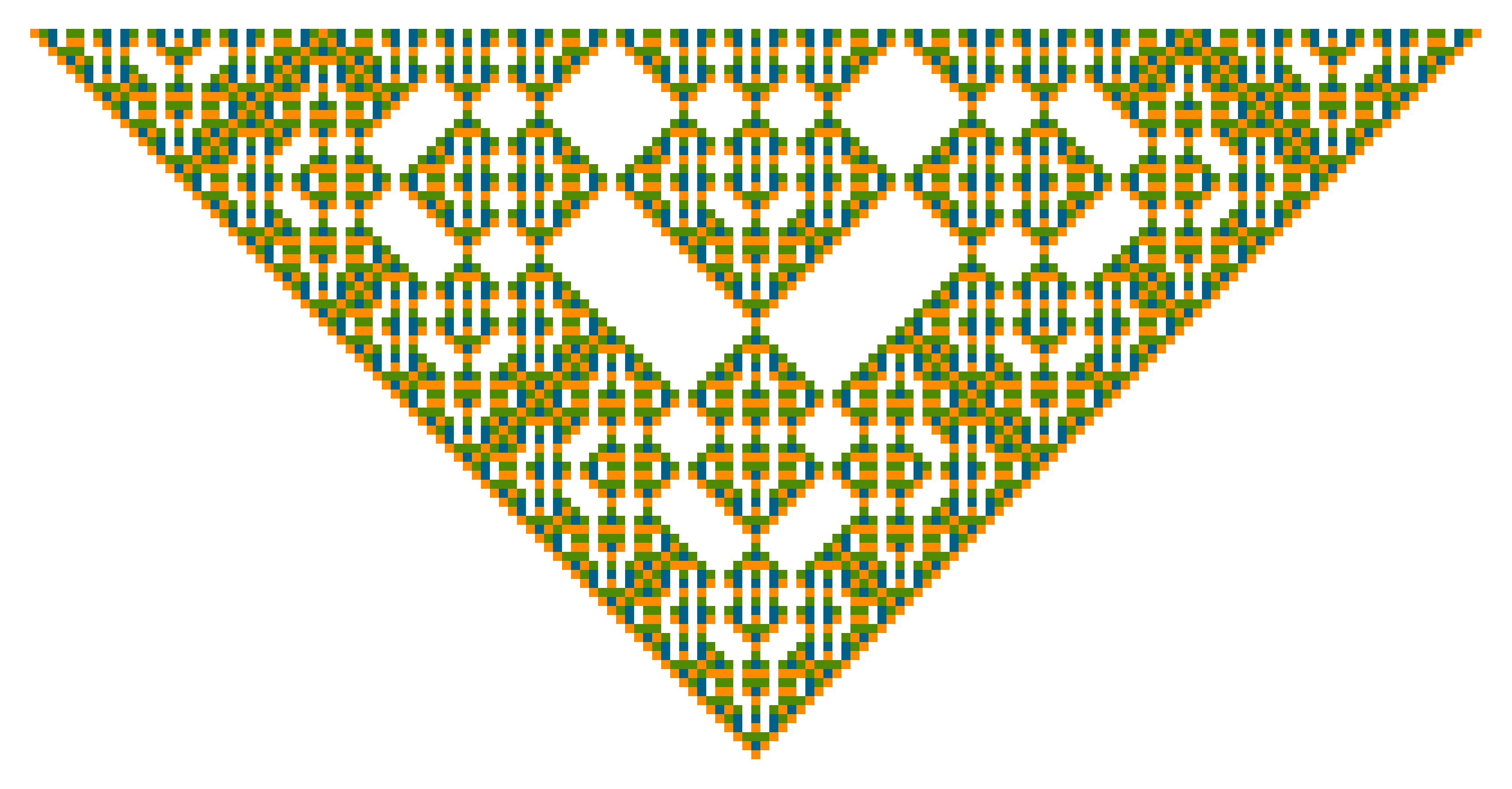 Figure 14