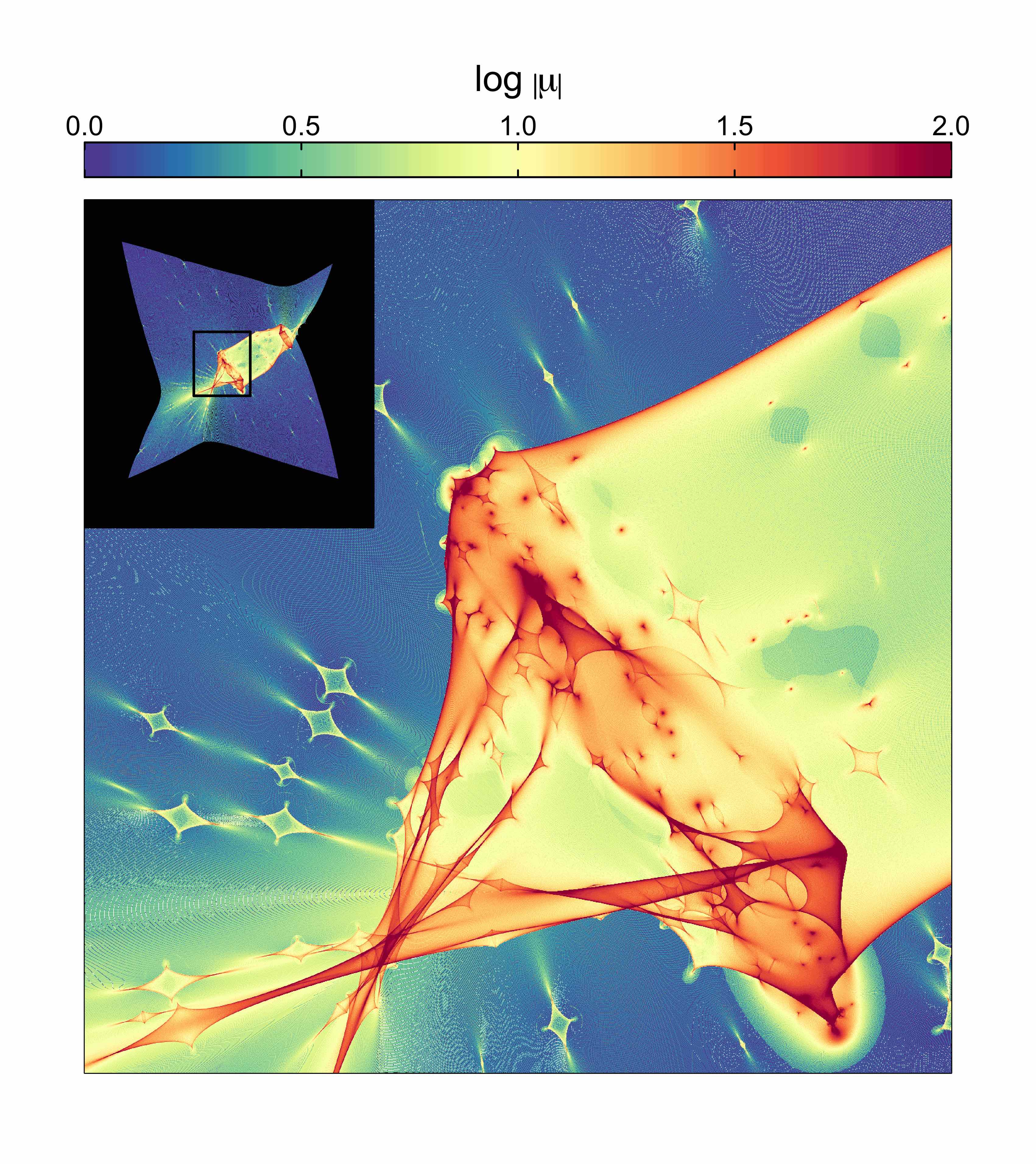Figure 9