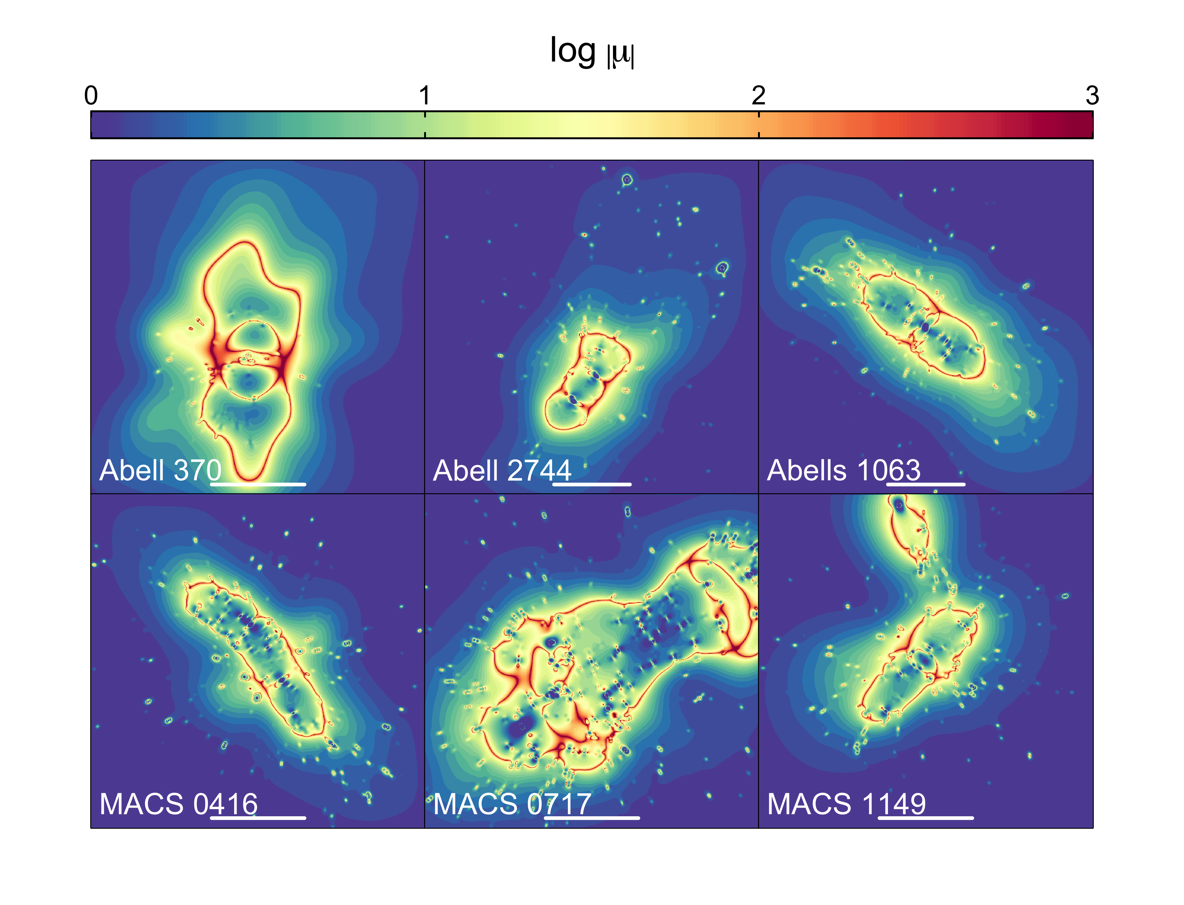 Figure 11