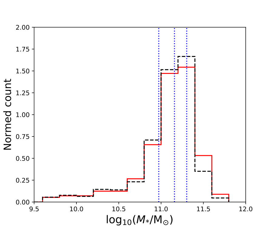 Figure 18