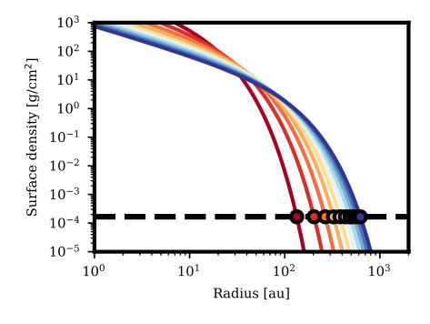 Figure 18