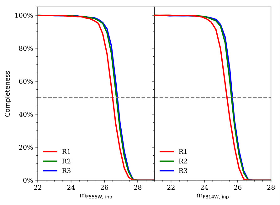 Figure 14