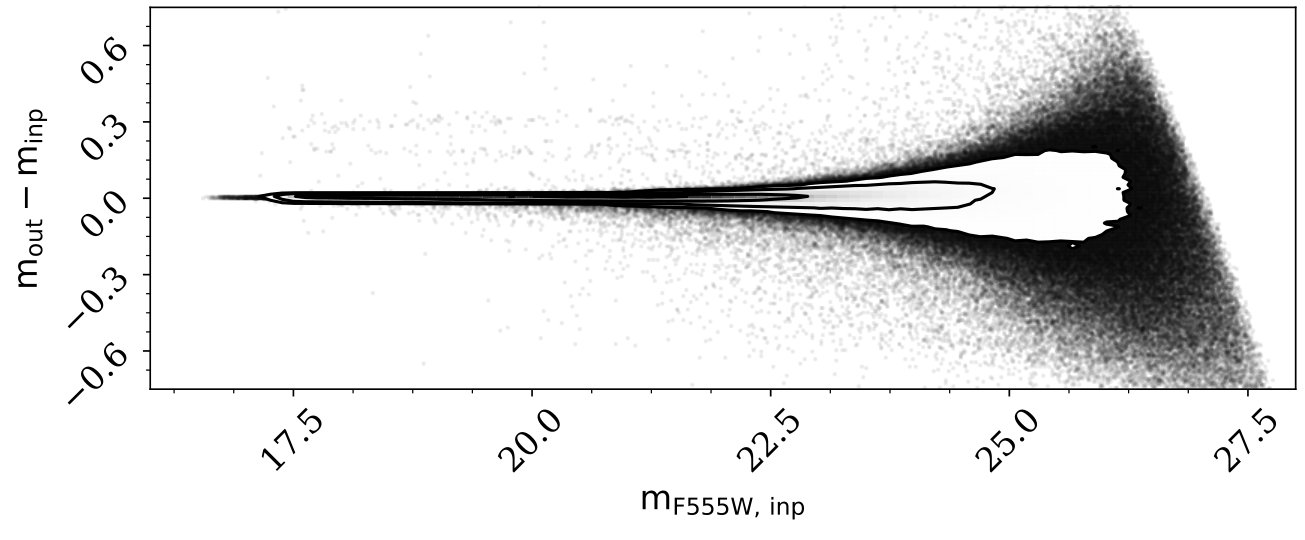 Figure 16