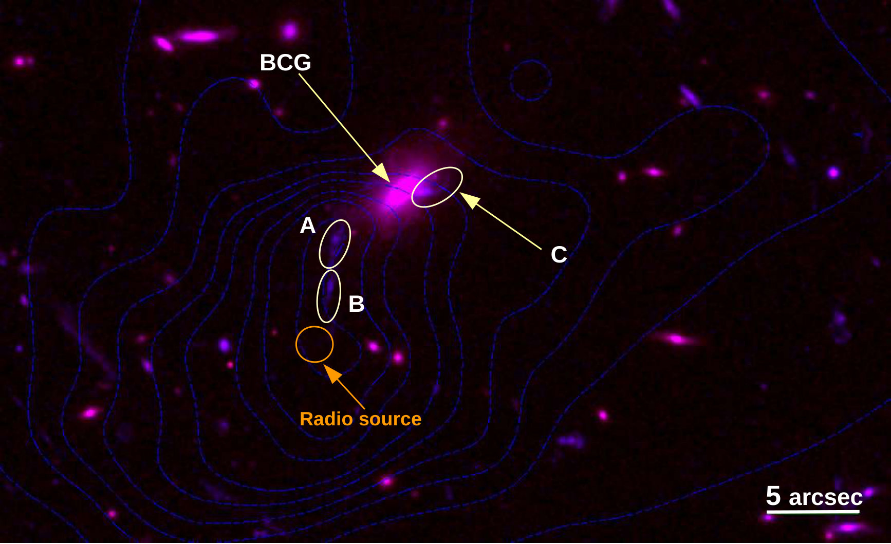 Figure 17