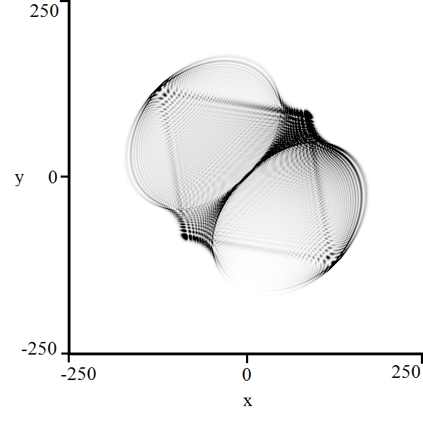 Figure 17
