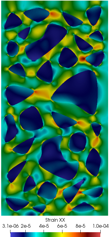 Figure 8