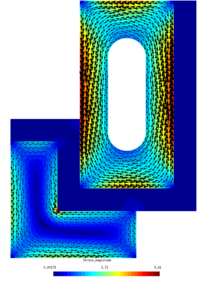 Figure 22