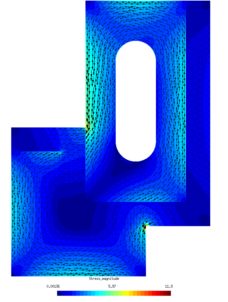 Figure 25