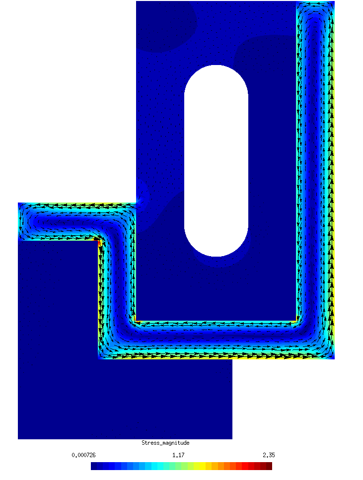 Figure 28