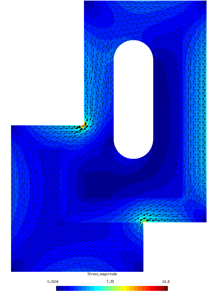 Figure 30