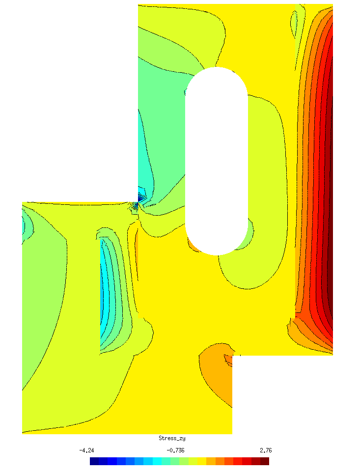 Figure 32