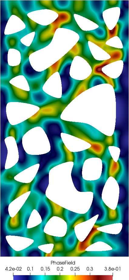 Figure 35