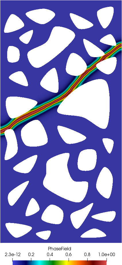 Figure 36