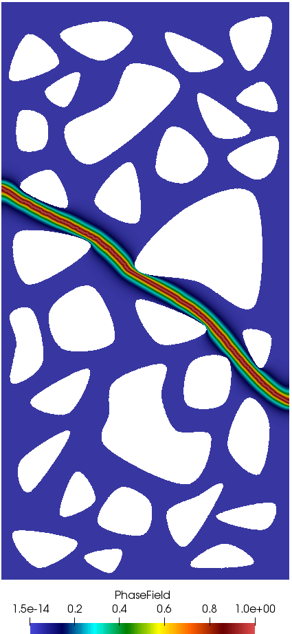 Figure 38