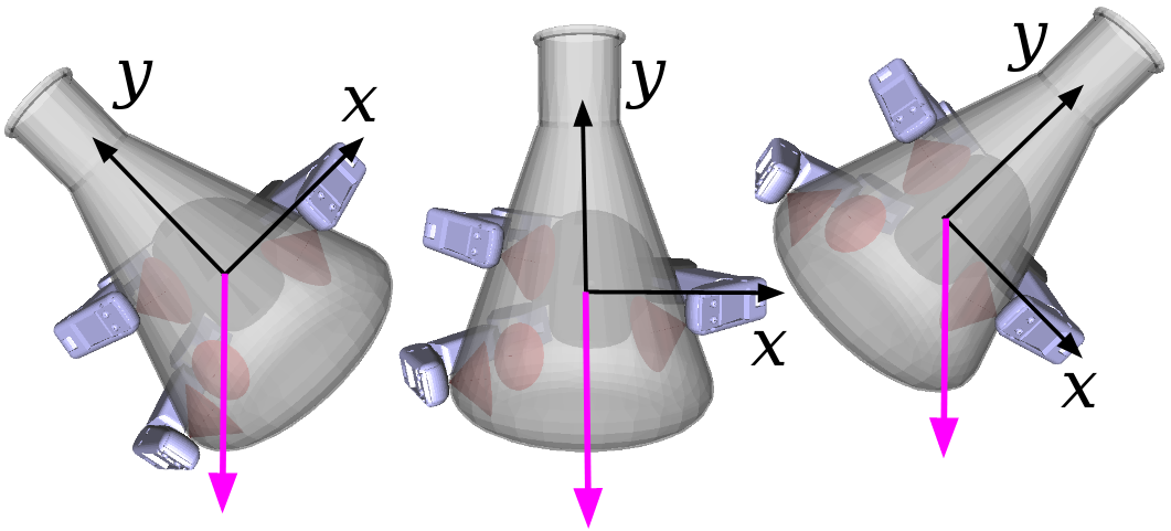 Figure 16
