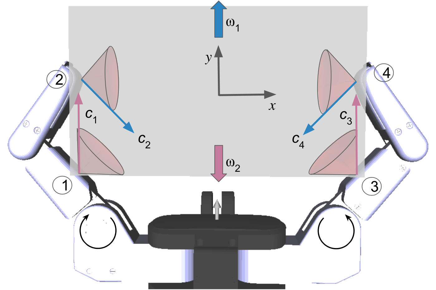 Figure 18