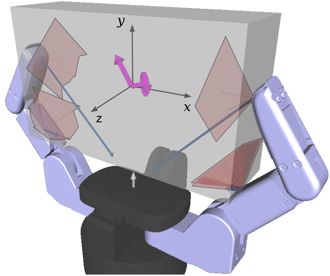 Figure 30