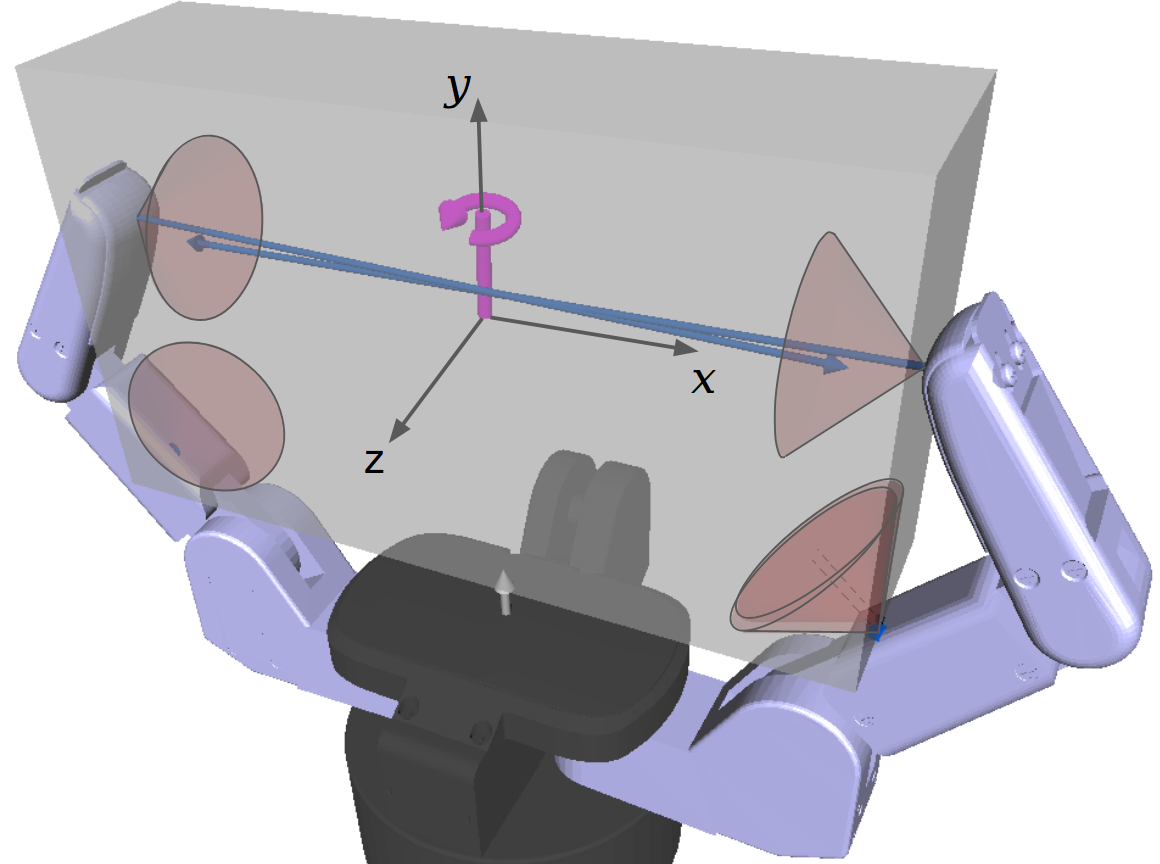 Figure 31
