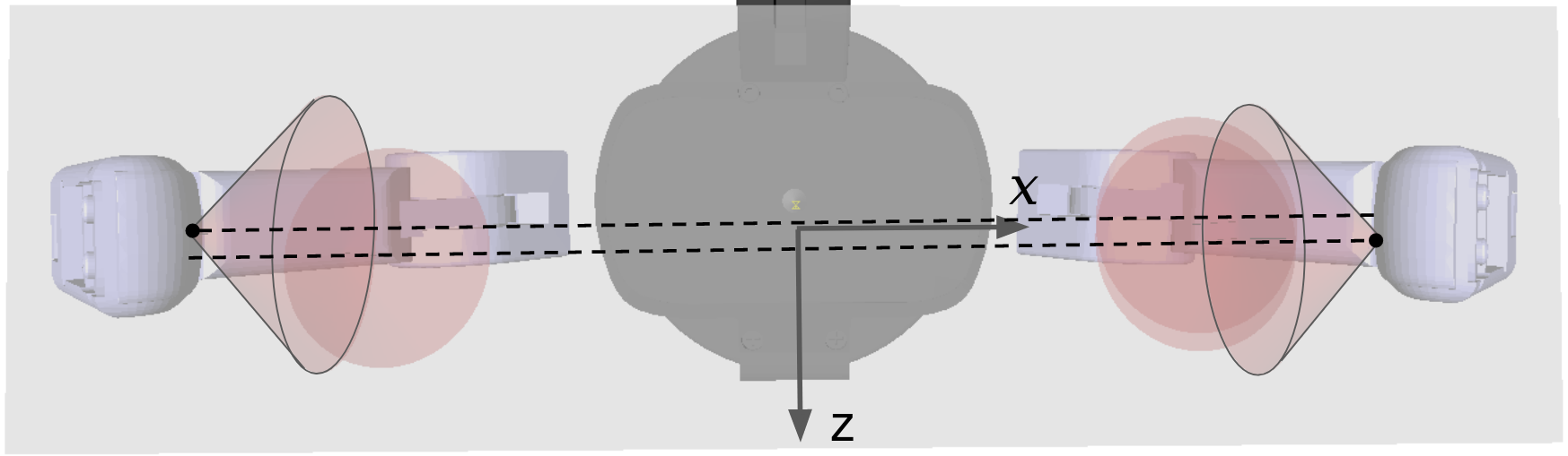 Figure 32
