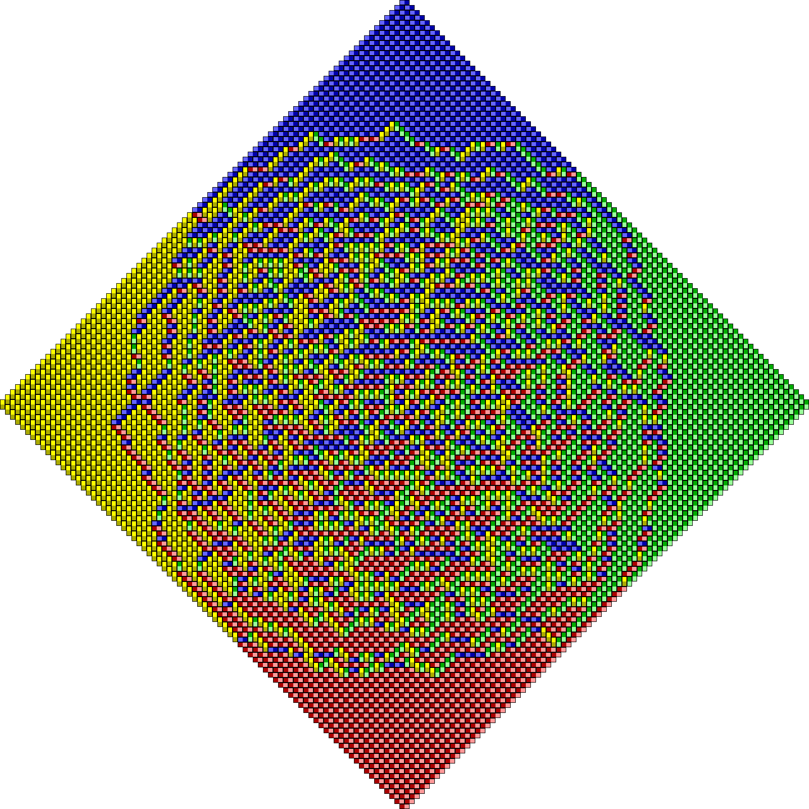 Figure 9