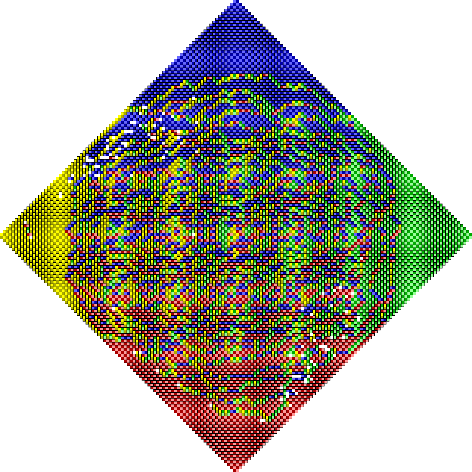 Figure 11