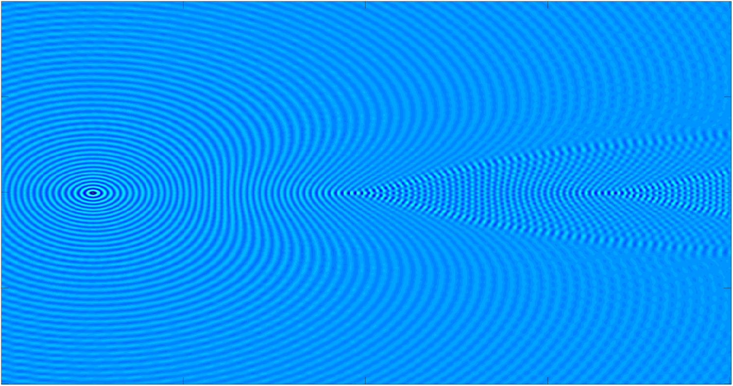 Figure 19