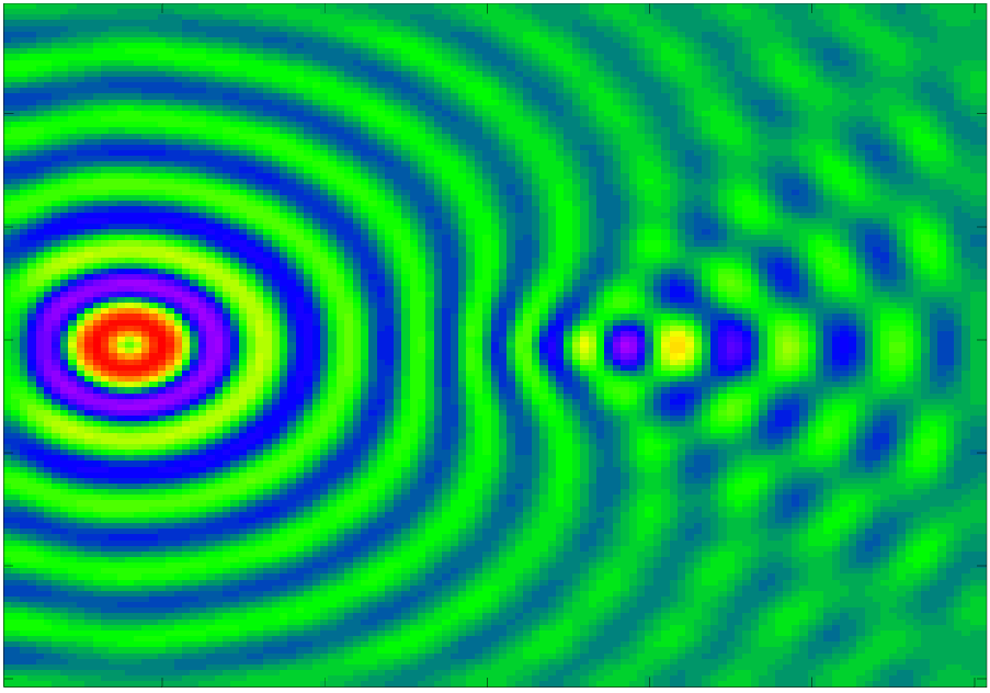 Figure 20