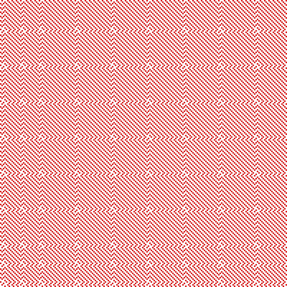 Figure 28