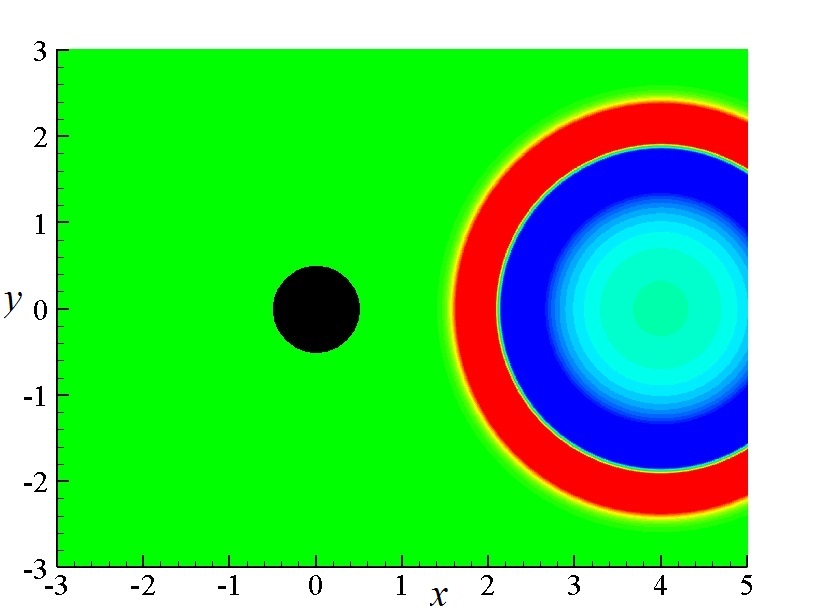 Figure 9