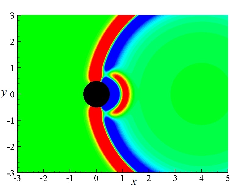 Figure 11
