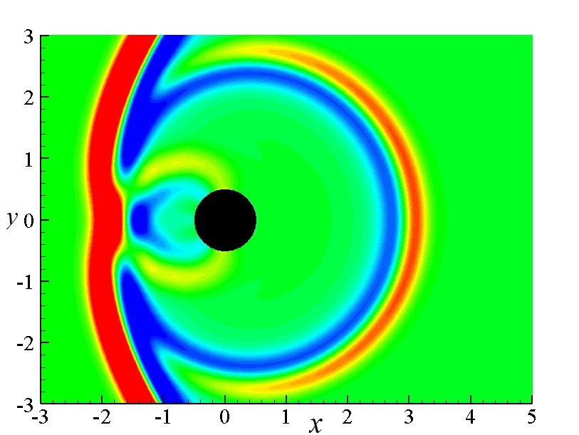 Figure 13