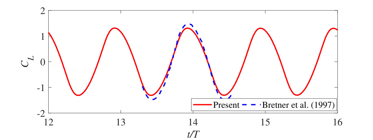Figure 24
