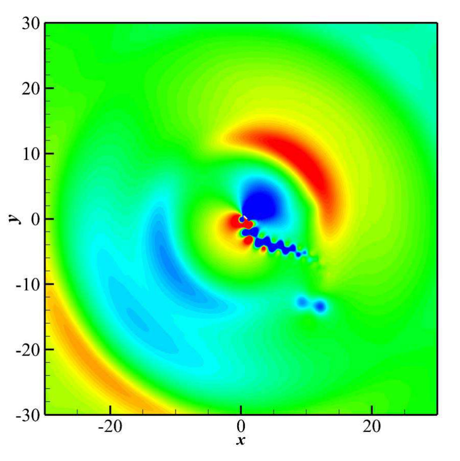 Figure 33