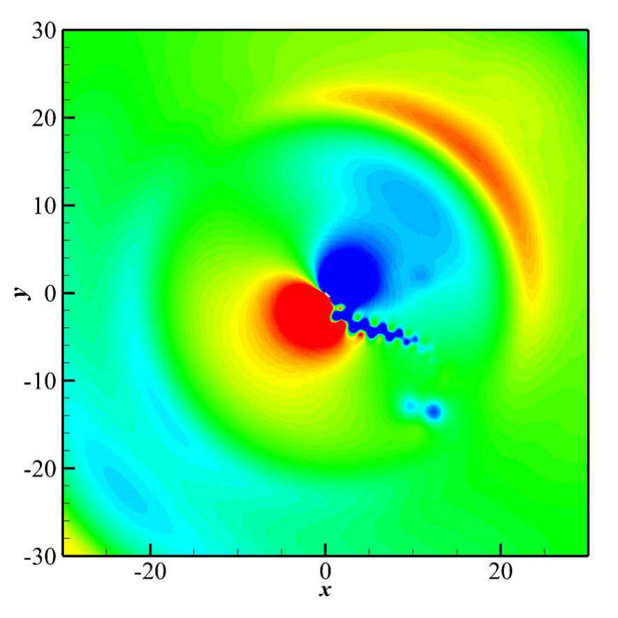 Figure 34
