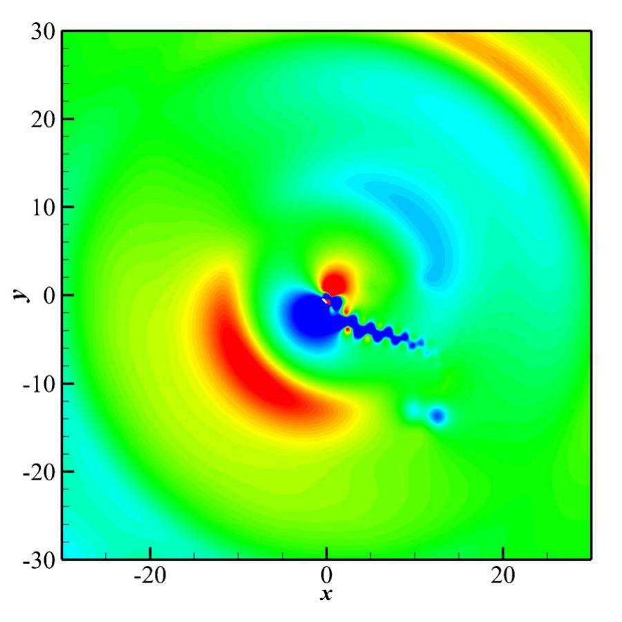Figure 35