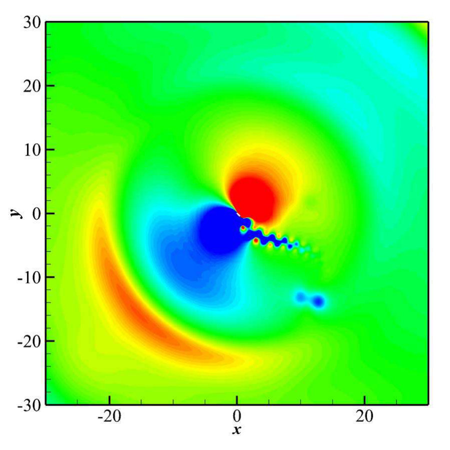 Figure 36