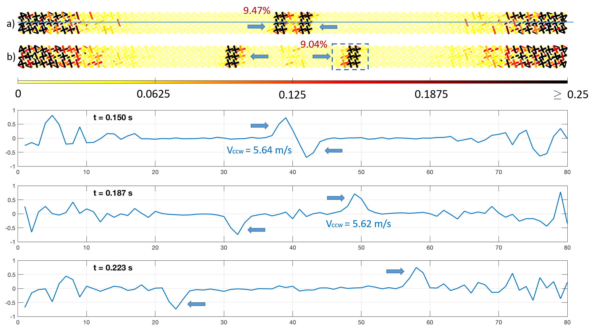 Figure 16