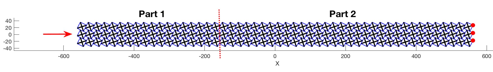Figure 18