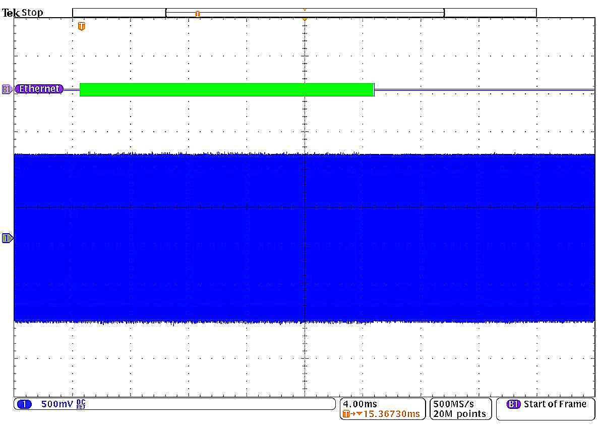 Figure 16