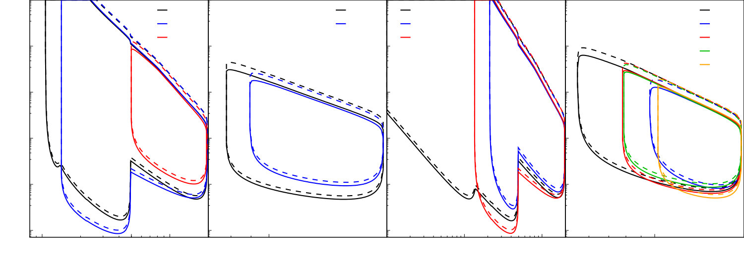 Figure 17