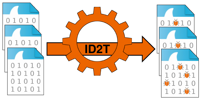 Figure 11