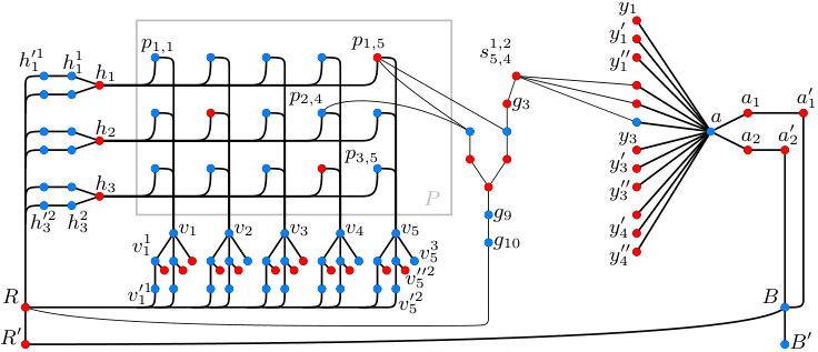 Figure 8