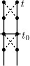 Figure 23