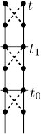 Figure 24
