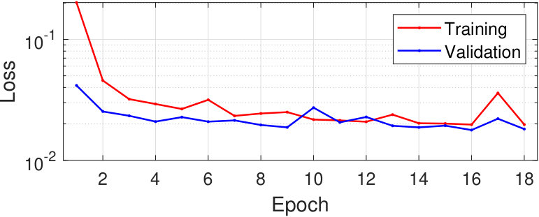 Figure 26